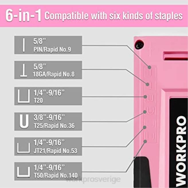 WORKPRO 106 st verktygssats & 6 st magnetiska skruvmejslar & 12v sladdlös borrskruvdragare & 6-i-1 häftpistol rosa 0ZLD312 verktyg