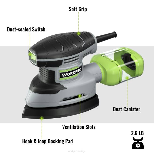 WORKPRO 1,6 amp detaljslipmaskin, 13000 opm kompakt elektrisk slipmaskin med dammuppsamlare hjälpsam 0ZLD239 verktyg