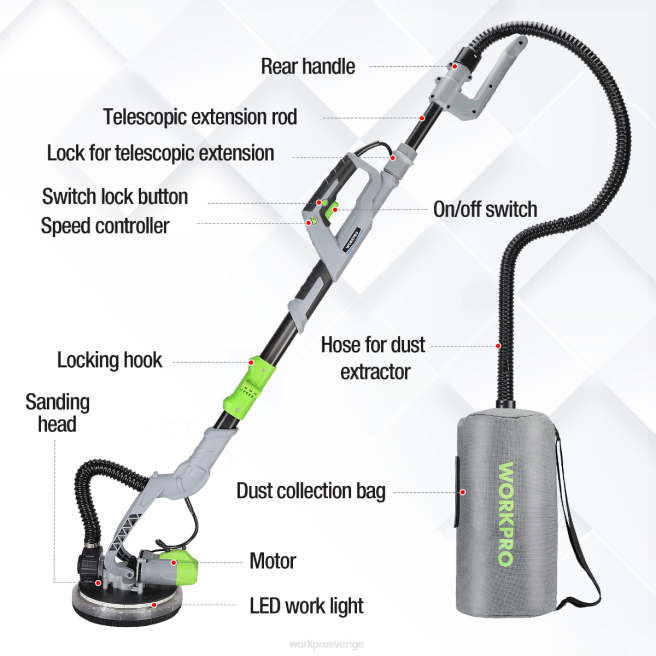 WORKPRO 720w elektrisk gipsslipmaskin med vakuum morden 0ZLD228 verktyg