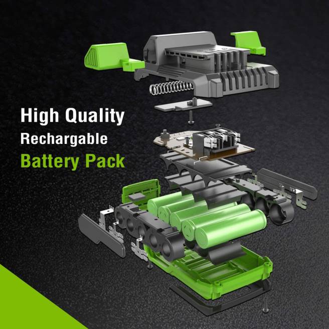 WORKPRO 20v 2.0ah litiumjonbatteri morden 0ZLD218 verktyg