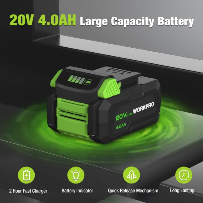 WORKPRO kompakt sladdlös minicirkelsåg, 20v 4.0ah batteri, snabbladdare, 3 sågblad, 4500rpm hjälpsam 0ZLD186 verktyg
