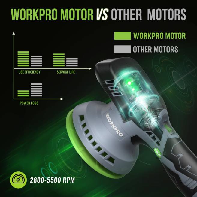 WORKPRO 6-tums dubbelverkande sladdlös bilbuffertpolerare med 2 st 12v uppladdningsbart batteri morden 0ZLD238 verktyg