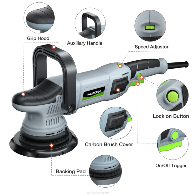 WORKPRO buffertpolerare, 6-tums 1080w dubbelverkande random orbital polersats morden 0ZLD240 verktyg