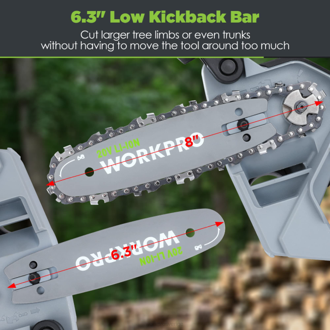 WORKPRO 20V borstlös sladdlös kompakt motorsåg med 4,0ah batteri och ersättningskedja morden 0ZLD298 verktyg