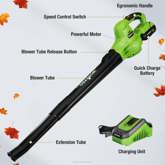 WORKPRO 20v lätt mini sladdlös lövblåsare med batteri och laddare, 2-hastighetskontroll morden 0ZLD303 verktyg