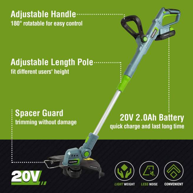 WORKPRO 20v sladdlös strängtrimmer / kantklippare 12-tums med 2ah litiumjonbatteri 1 timmes snabbladdare 16,4ft trimmerlinje ingår hjälpsam 0ZLD293 verktyg