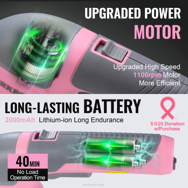 WORKPRO 2 i 1 handhållen 3,6v elektrisk sladdlös buskasax häcksax/gräsklippare rosa/grön/vit 0ZLD268 verktyg