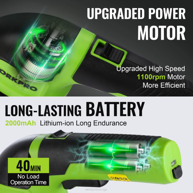 WORKPRO 2 i 1 handhållen 3,6v elektrisk sladdlös buskasax häcksax/gräsklippare rosa/grön/vit 0ZLD268 verktyg