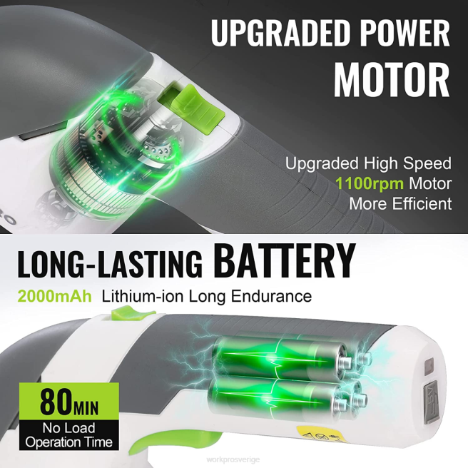 WORKPRO 2 i 1 handhållen 7,2v elektrisk sladdlös buskasax häcksax/gräsklippare rosa/grön/vit 0ZLD269 verktyg
