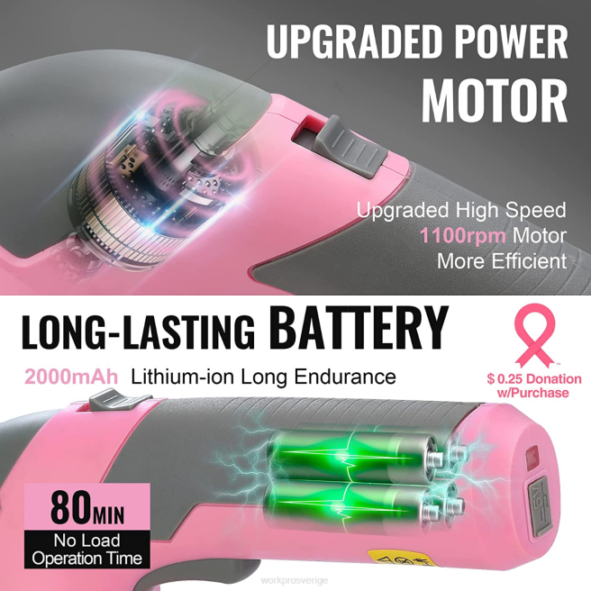 WORKPRO 2 i 1 handhållen 7,2v elektrisk sladdlös buskasax häcksax/gräsklippare rosa/grön/vit 0ZLD269 verktyg