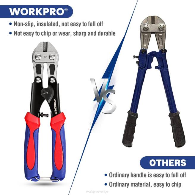 WORKPRO mini bultsax 8-tum/210 mm, cr-mo liten bultskärare morden 0ZLD157 verktyg