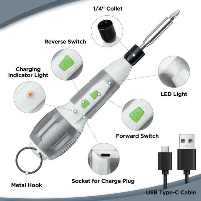 WORKPRO sladdlös 4v usb uppladdningsbart litiumjonbatteri skruvmejselsats rosa/vit 0ZLD236 verktyg