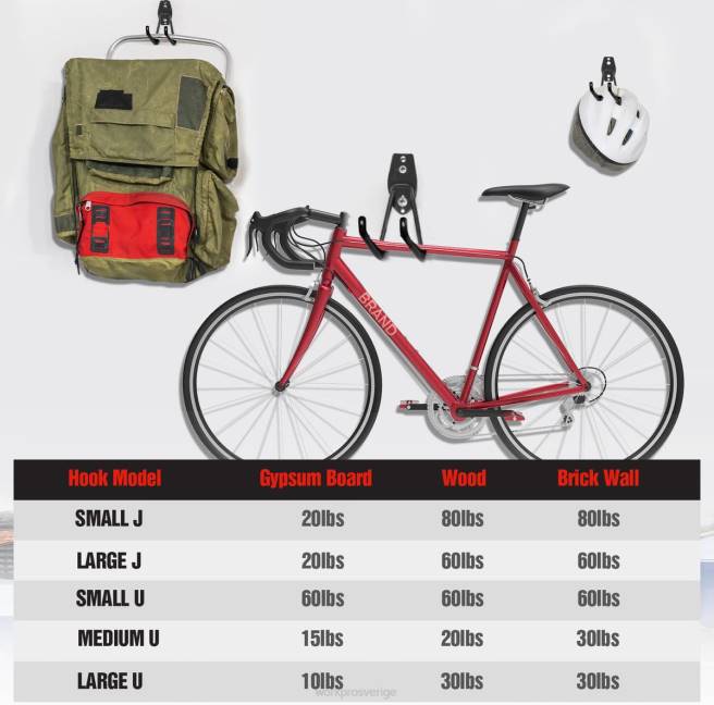 WORKPRO 12 st garagekrokarset, kraftiga garagehängare i stål, verktygskrokar för väggfäste, verktygshängare för cyklar, trädgårdsredskap, stegar och skrymmande föremål användbar 0ZLD133 verktyg